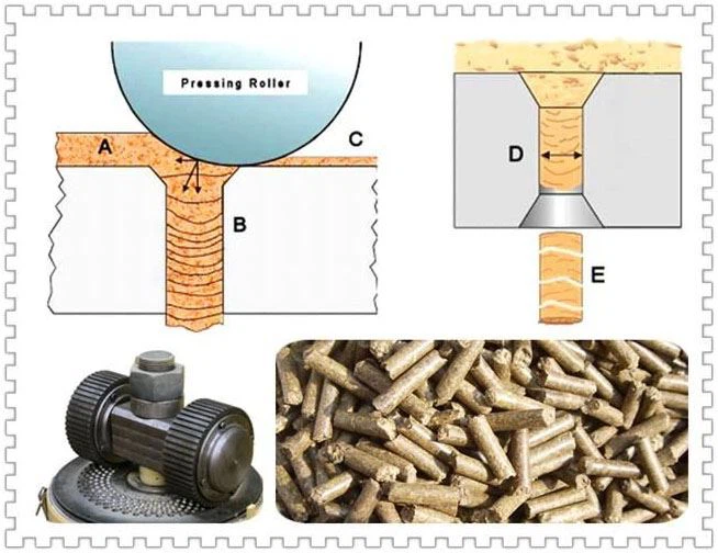 homemade wood pellet machine
