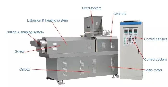 automatic twin screw extruder machine